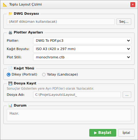 TOPLULAYOUT komutunun ekranı