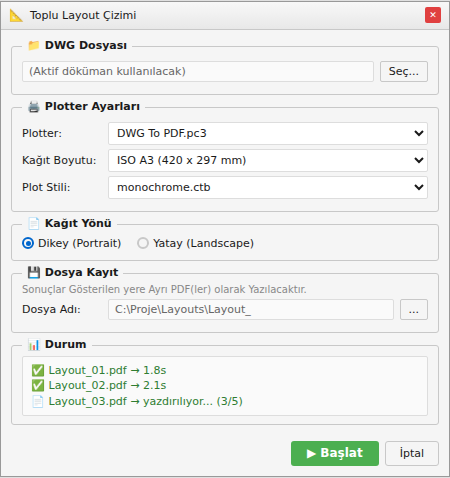 TOPLULAYOUT komutunun ekranı